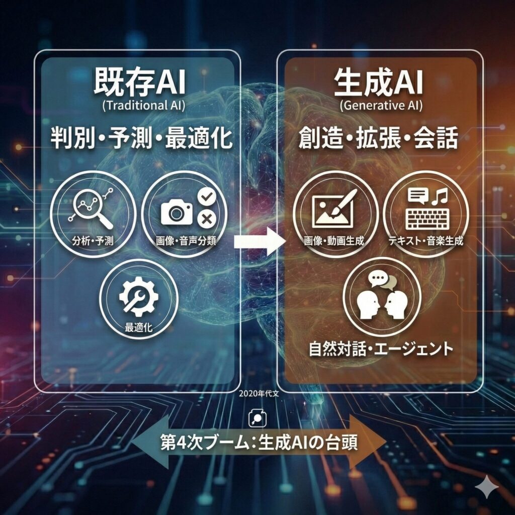 gemini generated image uzzi92uzzi92uzzi