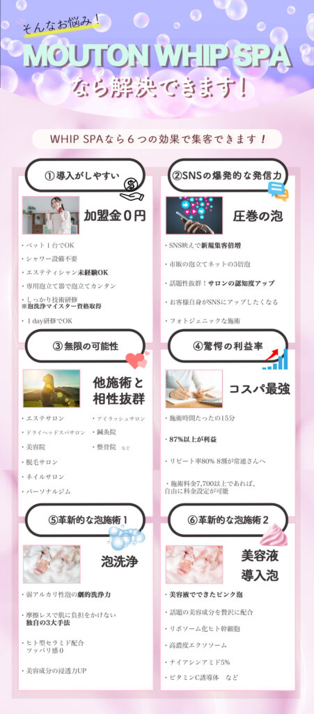 ムートンホイップ　LP制作 ギャラリー